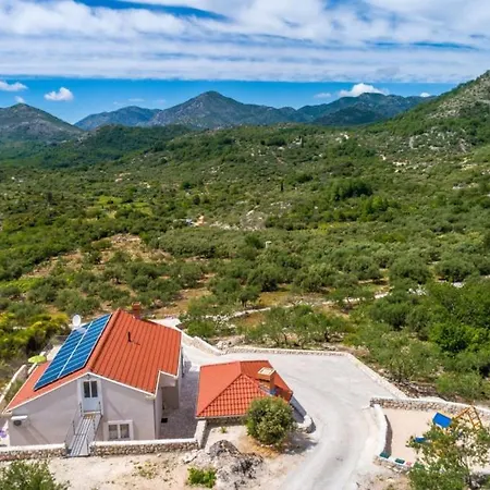 M - By Guide * Dubrovnik