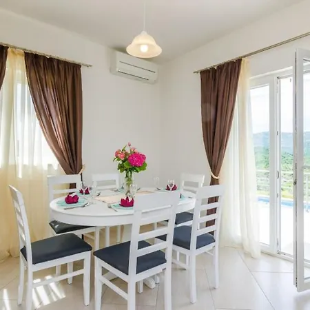 M - By Guide * Dubrovnik